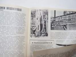 Suomen Siivet 1971 nr 2 - Ilmailuhistoriallinen lehti, Bulldog-kehityshistoriaa, Hävittäjä BU-59, Polikarpov R-5, Perinnekoneen enstisöintityöstä, ym.