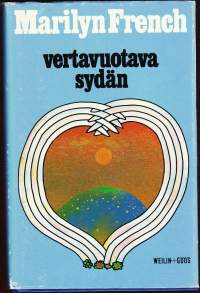 Vertavuotava sydän, 1981.  Romaani kypsien ihmisten rakkaudesta.