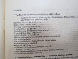 Vallankumouksellinen nuorisoliike Suomessa - sosialistinen Nuorisoliitto, historiaa ja nykypäivää äärivasemmistolaisesta näkökulmasta