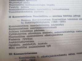 Vallankumouksellinen nuorisoliike Suomessa - sosialistinen Nuorisoliitto, historiaa ja nykypäivää äärivasemmistolaisesta näkökulmasta