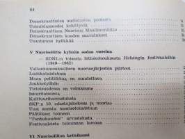 Vallankumouksellinen nuorisoliike Suomessa - sosialistinen Nuorisoliitto, historiaa ja nykypäivää äärivasemmistolaisesta näkökulmasta