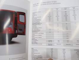 Opel Vivaro -myyntiesite / sales brochure