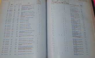 World Wine Almanac &amp; Wine Atlas