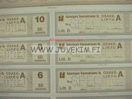 Rakentajain Konevuokraamo Oy, Helsinki 1988, 500 mk -osakekirja