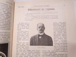 Itsenäinen Suomi 1929 nr 4 Maanpuolustusnumero, Puolustusvoimat ja palveusaika, armeija ja kansa,Puolustuspoliittinen asema, Siviiliväen puolustautumisesta...