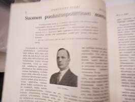 Itsenäinen Suomi 1929 nr 4 Maanpuolustusnumero, Puolustusvoimat ja palveusaika, armeija ja kansa,Puolustuspoliittinen asema, Siviiliväen puolustautumisesta...