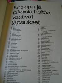 toimi oikein hätätilanteessa.vakitan tarjous helposti paketti 19x36 x60 cm paino 35kg 5e