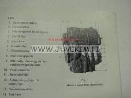 Perkins 4.236, 6.354 handbook -käyttöohjekirja ruotsiksi