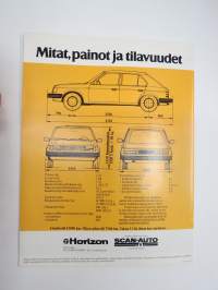 Horizon 1981 -myyntiesite / sales brochure
