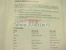 Perkins 4.236, 6.354 handbook -käyttöohjekirja ruotsiksi