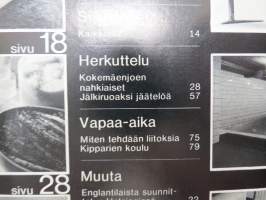 Avotakka 1970 nr 10, Kansikuva Aulis Nyqvist, Ullakolla - arkkitehti Hans Winkler - vaimo Ulla, Omatoimirakentaminen, Mitä tuoli on syönyt?, Kerrostalossa uidaan,