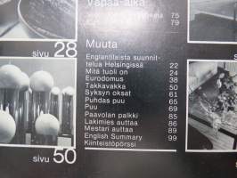 Avotakka 1970 nr 10, Kansikuva Aulis Nyqvist, Ullakolla - arkkitehti Hans Winkler - vaimo Ulla, Omatoimirakentaminen, Mitä tuoli on syönyt?, Kerrostalossa uidaan,