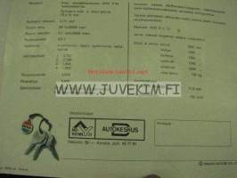 Datsun 1200 -myyntiesite