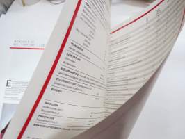 Renault 21 -myyntiesite / sales brochure