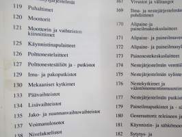 Sisu varaosakirja II 121-138 (01.91) -parts catalogue