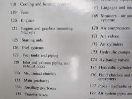 Sisu varaosakirja II 121-138 (01.91) -parts catalogue