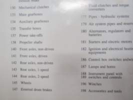 Sisu varaosakirja II 121-138 (01.91) -parts catalogue
