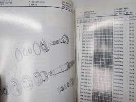 Sisu varaosakirja II 121-138 (01.91) -parts catalogue