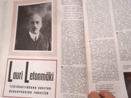 Vappu 1963 lehti - SKDL vappujulkaisu, Tapaus Strömberg, 60 vuotta Forssan kokouksesta, Lauri Letonmäki, TV etsii tietään, Helvi Hämäläinen - Leskimies, EEC, Tehi...