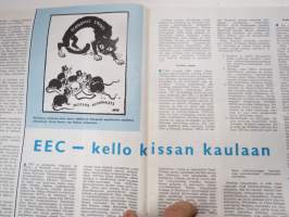 Vappu 1963 lehti - SKDL vappujulkaisu, Tapaus Strömberg, 60 vuotta Forssan kokouksesta, Lauri Letonmäki, TV etsii tietään, Helvi Hämäläinen - Leskimies, EEC, Tehi...