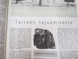 Vappu 1963 lehti - SKDL vappujulkaisu, Tapaus Strömberg, 60 vuotta Forssan kokouksesta, Lauri Letonmäki, TV etsii tietään, Helvi Hämäläinen - Leskimies, EEC, Tehi...