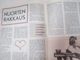 Vappu 1963 lehti - SKDL vappujulkaisu, Tapaus Strömberg, 60 vuotta Forssan kokouksesta, Lauri Letonmäki, TV etsii tietään, Helvi Hämäläinen - Leskimies, EEC, Tehi...