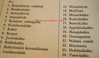 Kodin keittiökirjasto    Leipominen