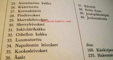 Kodin keittiökirjasto    Leipominen