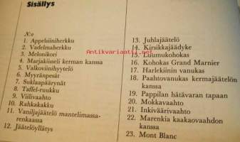 Kodin keittiökirjasto   Jälkiruoat