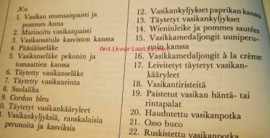 Kodin keittiökirjasto     Vasikanliha