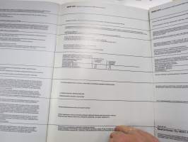 BMW 518i, 520i, 525i, 528i, 535i 1985 -myyntiesite / sales brochure in finnish