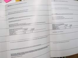 BMW 518i, 520i, 525i, 528i, 535i 1985 -myyntiesite / sales brochure in finnish
