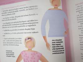Tosinaisen tyylikirja
