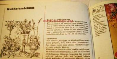 Kodin keittiökirjasto   Kodintietoa  2  