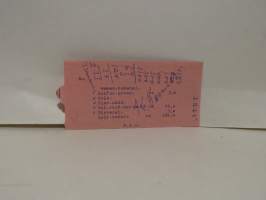 Ensimmäinen apteekki Tampere 14.5.69
