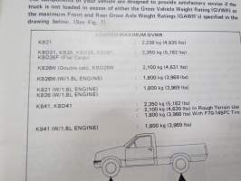 Isuzu Light Truck KB series 1981 -owner´s manual käyttöohjekirja englanniksi