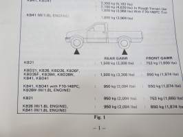Isuzu Light Truck KB series 1981 -owner´s manual käyttöohjekirja englanniksi