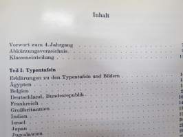 Taschenbuch der Panzer 1969 -world tanks yearbook