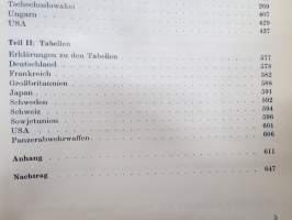 Taschenbuch der Panzer 1969 -world tanks yearbook