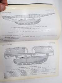 Taschenbuch der Panzer 1969 -world tanks yearbook
