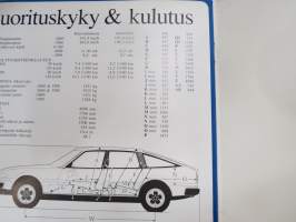Rover 2600 &amp; 3500, Vuoden Auto 1977 -myyntiesite / brochure
