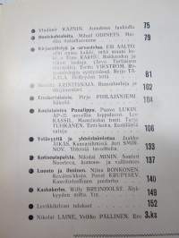 Punalippu 1981 vuosikerta - Karjalais-Suomalaisen SNT:n neuvostokirjailijain liiton kirjallis-taiteellinen ja yhteiskunnallis-poliittinen aikakausjulkaisu