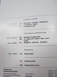 Punalippu 1986 vuosikerta - Karjalais-Suomalaisen SNT:n neuvostokirjailijain liiton kirjallis-taiteellinen ja yhteiskunnallis-poliittinen aikakausjulkaisu