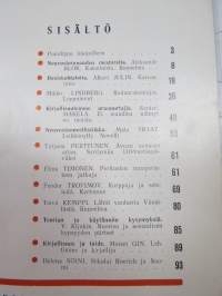 Punalippu 1980 vuosikerta - Karjalais-Suomalaisen SNT:n neuvostokirjailijain liiton kirjallis-taiteellinen ja yhteiskunnallis-poliittinen aikakausjulkaisu