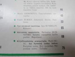 Punalippu 1976 vuosikerta - Karjalais-Suomalaisen SNT:n neuvostokirjailijain liiton kirjallis-taiteellinen ja yhteiskunnallis-poliittinen aikakausjulkaisu