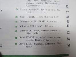 Punalippu 1972 vuosikerta - Karjalais-Suomalaisen SNT:n neuvostokirjailijain liiton kirjallis-taiteellinen ja yhteiskunnallis-poliittinen aikakausjulkaisu