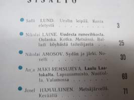 Punalippu 1972 vuosikerta - Karjalais-Suomalaisen SNT:n neuvostokirjailijain liiton kirjallis-taiteellinen ja yhteiskunnallis-poliittinen aikakausjulkaisu