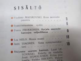 Punalippu 1972 vuosikerta - Karjalais-Suomalaisen SNT:n neuvostokirjailijain liiton kirjallis-taiteellinen ja yhteiskunnallis-poliittinen aikakausjulkaisu