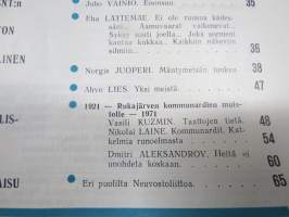 Punalippu 1971 vuosikerta - Karjalais-Suomalaisen SNT:n neuvostokirjailijain liiton kirjallis-taiteellinen ja yhteiskunnallis-poliittinen aikakausjulkaisu