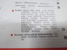 Punalippu 1970 vuosikerta - Karjalais-Suomalaisen SNT:n neuvostokirjailijain liiton kirjallis-taiteellinen ja yhteiskunnallis-poliittinen aikakausjulkaisu